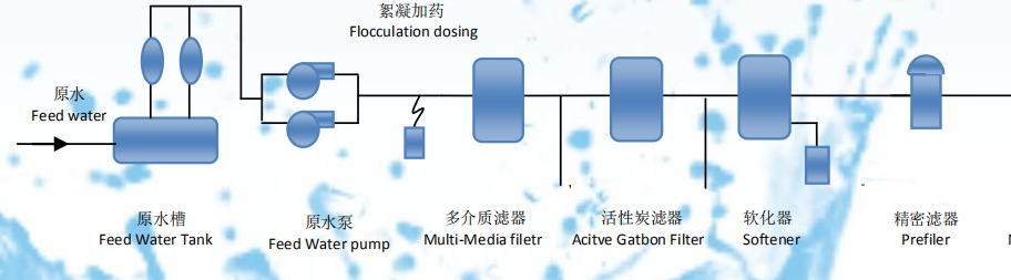 浙江水瑞環(huán)境科技有限公司